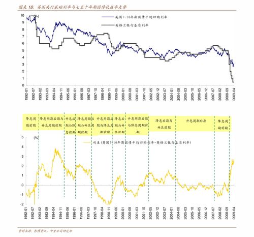 中信建投 通信行業動態 6g愿景白皮書發布,電信啟動地空寬帶網絡建設
