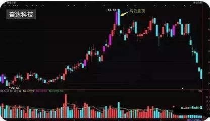 尾盤15:30分，中國股市釋放20年罕見消息 上海瀚訊、美錦能源、瀚訊影響解析